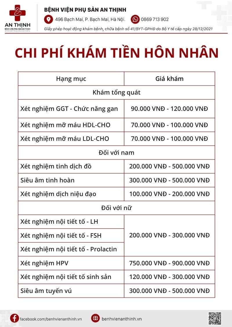 Chi phí khám tiền hôn nhân tại Hà Nội